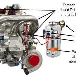 Tanis engine preheat kit for DeltaHawk 4-cylinder aircraft engines, providing reliable cold weather starts and engine protection.