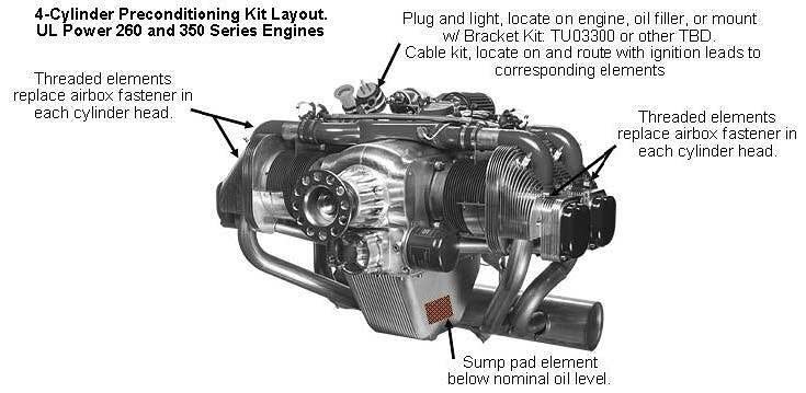 Tanis engine preheat kit for UL Power 4-cylinder aircraft engines, providing reliable cold weather starts and engine protection.