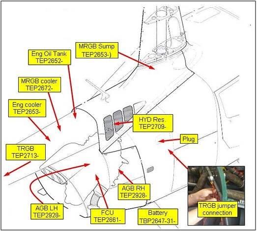 Tanis Heli-Preheat kit for Rolls Royce (Allison) engines in R66 helicopters, providing cold weather turbine engine protection and reliable starts. Tanis Heli-Preheat kit for Rolls Royce (Allison) engines in R66 helicopters, providing cold weather turbine engine protection and reliable starts.