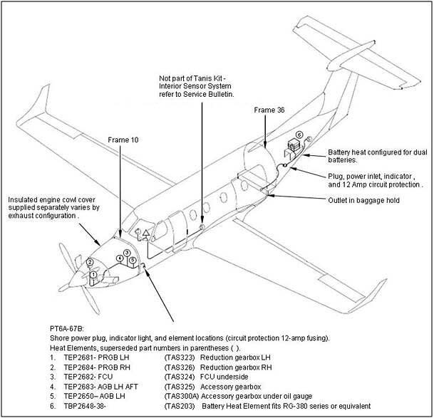 Tanis fixed wing preheat kit for Pratt & Whitney engines in PC-12 aircraft, providing cold weather turbine engine protection and reliable starts. Tanis fixed wing preheat kit for Pratt & Whitney engines in PC-12 aircraft, providing cold weather turbine engine protection and reliable starts.