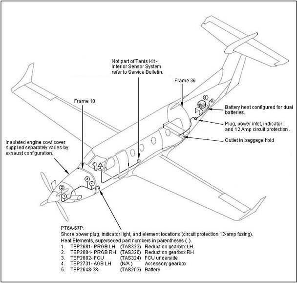 Tanis fixed wing preheat kit for Pratt & Whitney engines in PC-12/47E aircraft, providing cold weather turbine engine protection and reliable starts. Tanis fixed wing preheat kit for Pratt & Whitney engines in PC-12/47E aircraft, providing cold weather turbine engine protection and reliable starts.