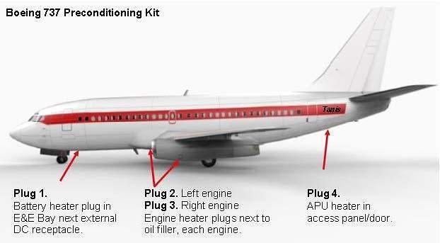 Tanis fixed wing preheat kit with battery heat for Pratt & Whitney JT8D series engines, providing cold weather turbine engine protection and reliable starts. Tanis fixed wing preheat kit with battery heat for Pratt & Whitney JT8D series engines, providing cold weather turbine engine protection and reliable starts.