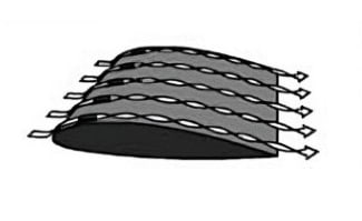 Vortex Generators