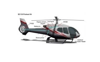 Turbomeca Engines