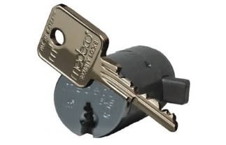 Locks