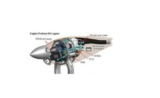 Rolls Royce (Allison) Engines