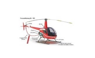 Rotorwing PreHeat