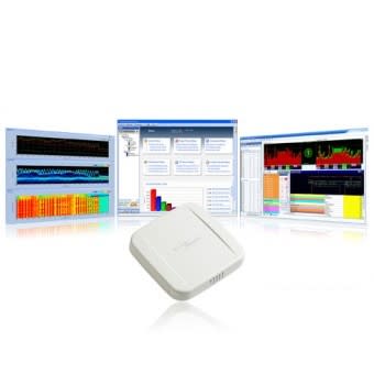Fluke Networks AM/A5115