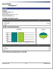 Fluke Networks CSN/CSA-1045