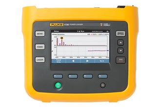 Fluke 1738, Registrador Trifasico  de Energia con Funciones Avanzadas