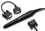 Fluke 700BCW