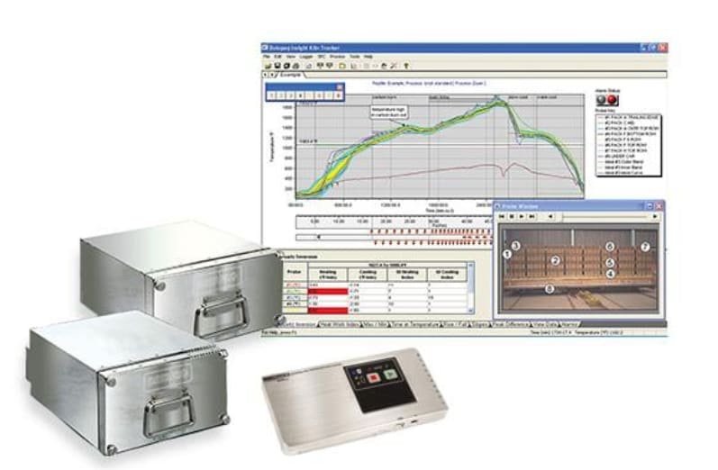 Sistema de perfilado térmico Datapaq Kiln Tracker