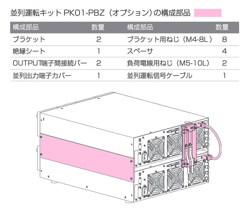 Kikusui PK01-PBZ Parallel kit for two PBZ, for desk top use