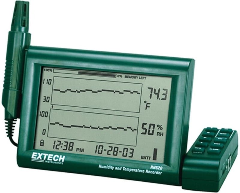 Extech RH520A-220 Medi