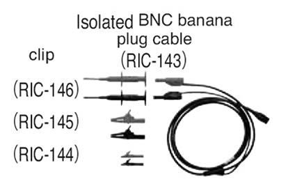 Graphtec RIC-144