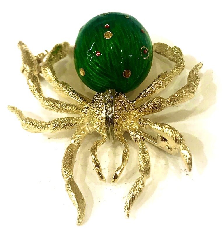 testspider