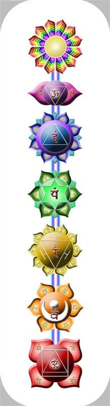 BMK-01 The Chakras Bookmark