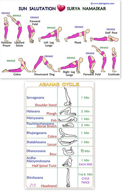 WA-213 Sun Salutation and Yoga Cycle - Wallet Altar