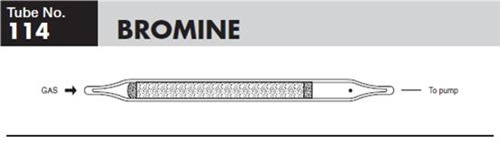Sensidyne Bromine Gas Detector Tube 114, 1-20 ppm