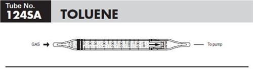Sensidyne Toluene Gas Detector Tube 124SA 10-500 ppm