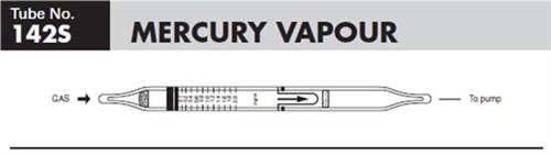 Sensidyne Mercury Vapor Detector Tube 142S 0.1-10 mg/m3