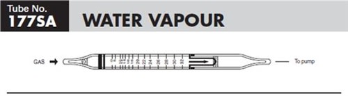 Sensidyne Water Vapor Gas Detector Tube 177SA 1.7-33.8 mg/L