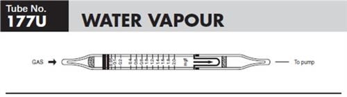 Sensidyne Water Vapor Gas Detector Tube 177U 0.05-2.0 mg/L