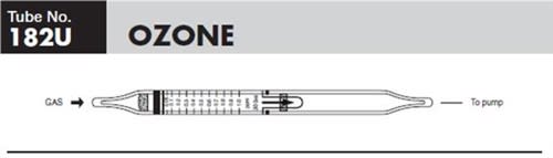 Sensidyne Ozone Gas Detector Tube 182U 0.025-3.0 ppm