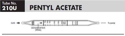 Sensidyne Pentyl Acetate Gas Detector Tube 210U 10-200 ppm