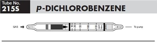 Sensidyne P-Dichlorobenzene Detector Tube 215S 5-150 ppm