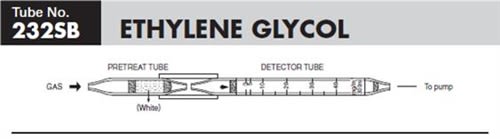 Sensidyne Ethylene Glycol Detector Tube 232SB 3-40 mg/m3