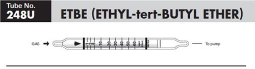 Sensidyne Ethyl-Tert-Butyl Ether Gas Detector Tube 248U          1-60 ppm 248U