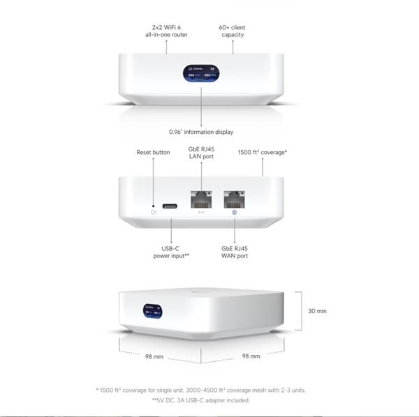 UX-US UniFi Express Gateway, Wifi6 Access Point