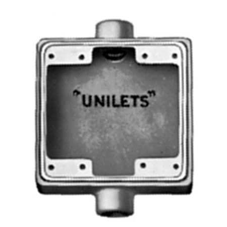 appfsc250 threaded unilet 2 gang