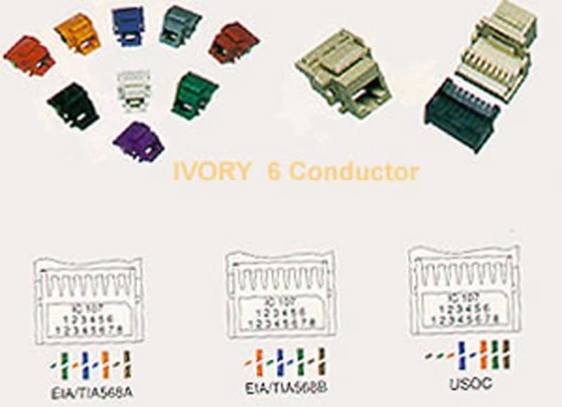 ICC ICC-CAT3JK-6-IV IC1076V0IV - Cat3 Jck 6Con. IV