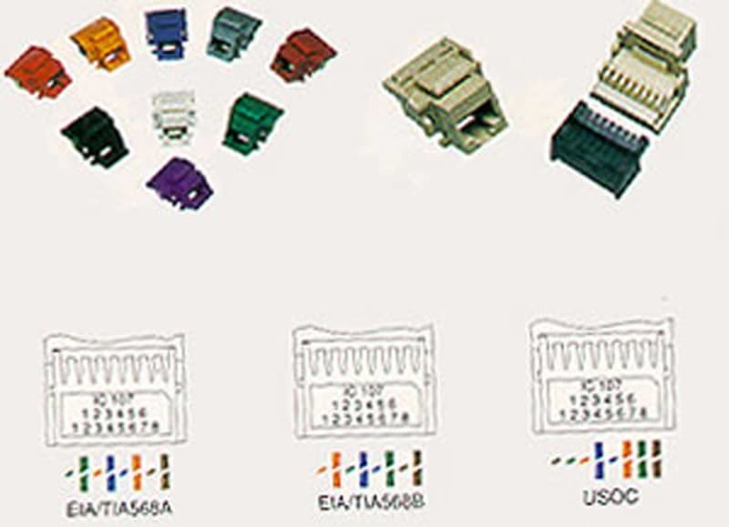 ICC ICC-CAT3JK-6-WH IC1076V0WH - Cat3 Jck 6Con. WH ICC ICC-CAT3JK-6-WH IC1076V0WH - Cat3 Jck 6Con. WH