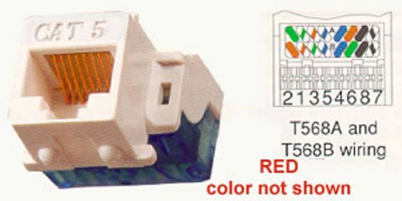 ICC ICC-CAT5JACK-RD IC1078E5RD - Cat5 Jck Red