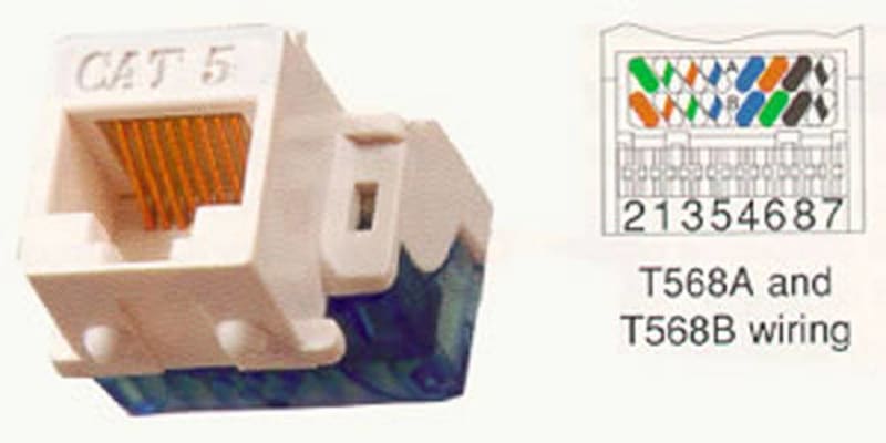 ICC ICC-CAT5JACK-WH IC1078E5WH - Cat5 Jck White ICC ICC-CAT5JACK-WH IC1078E5WH - Cat5 Jck White