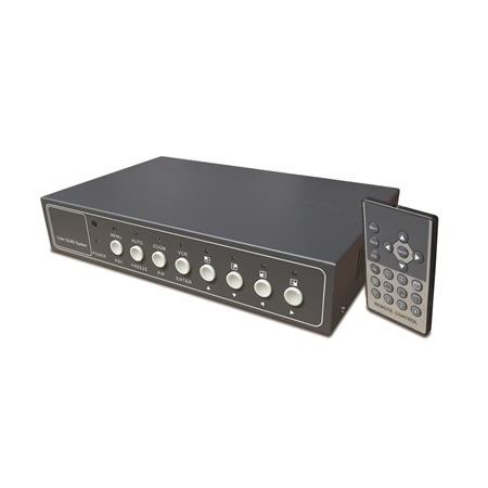 qs48 8 camera quad processor