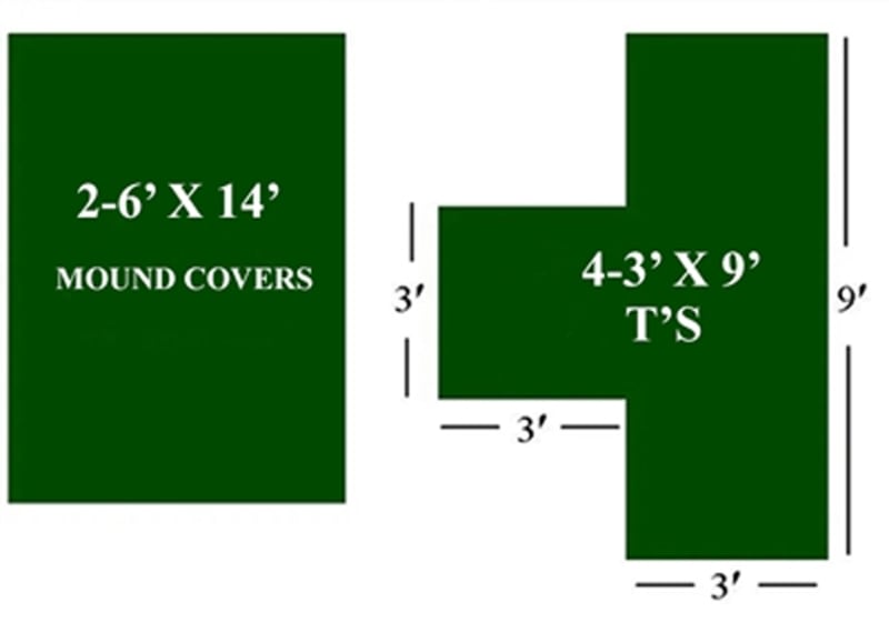 Tuf-turf wilbert way premium cemetery grass set cemetery supplies from lynch supply