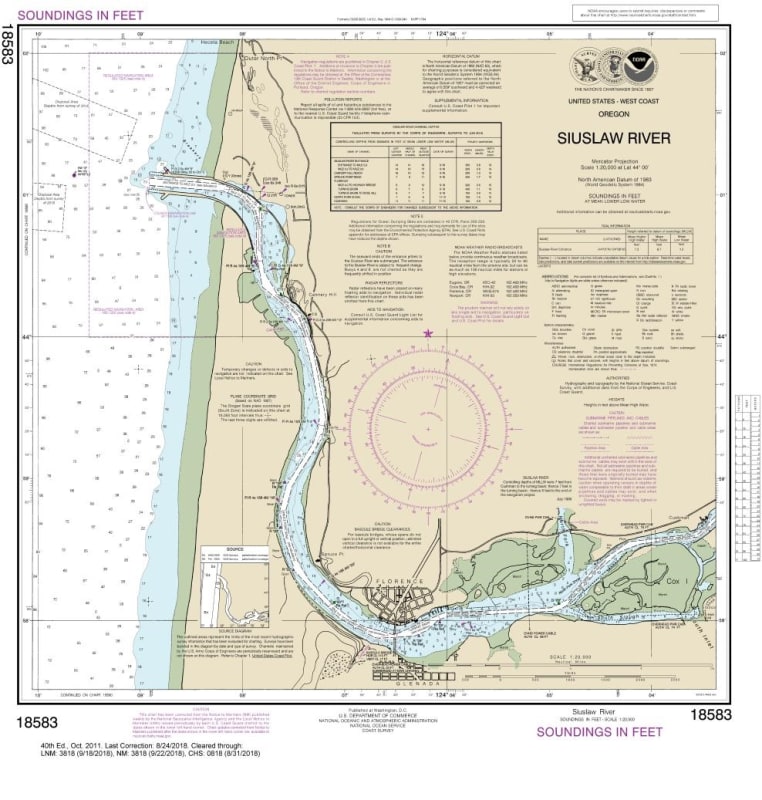 NOAA Chart 18583. Nautical Chart of Siuslaw River. NOAA charts portray water depths, coastlines, dangers, aids to navigation, landmarks, bottom characteristics and other features, as well as regulatory, tide, and other information. They contain all critic