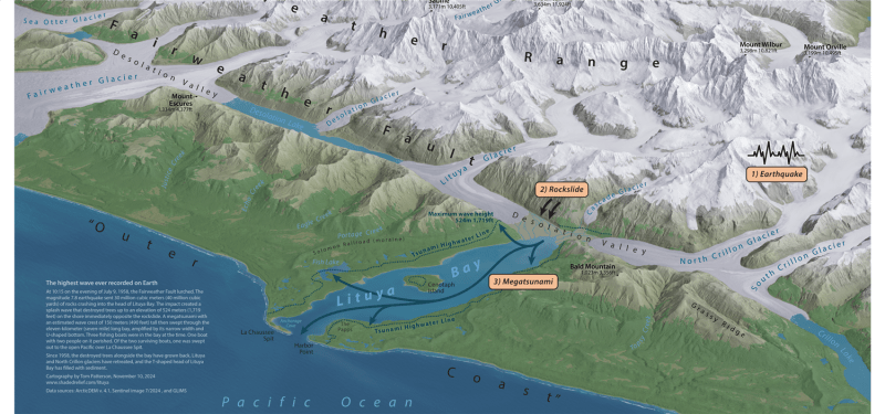 Detailed 31x23 wall map of Lituya Bay, Alaska, illustrating the 1958 mega-tsunami run-up heights and the Fairweather Fault earthquake epicentre. Detailed 31x23 wall map of Lituya Bay, Alaska, illustrating the 1958 mega-tsunami run-up heights and the Fairweather Fault earthquake epicentre.
