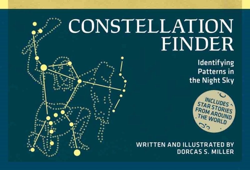 Constellation Finder pocket guide by Dorcas S. Miller featuring seasonal sky maps and star identification tips for the Northern Hemisphere.