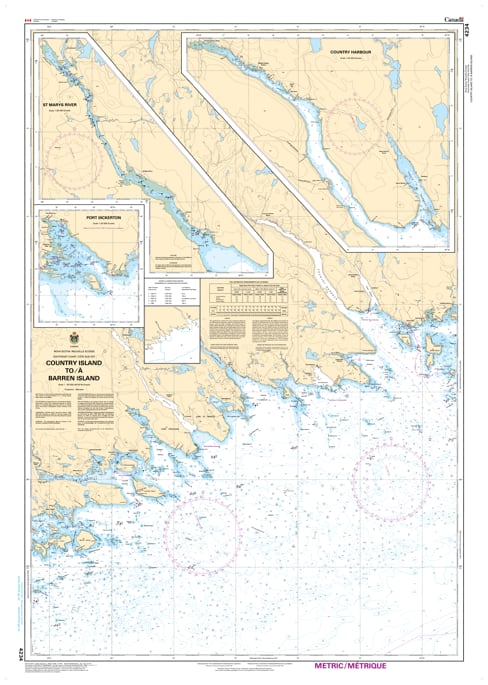 Official nautical chart 4234 showing Atlantic coastal navigation routes, depth soundings, and island features from Country Island to Barren Island, Nova Scotia. Official nautical chart 4234 showing Atlantic coastal navigation routes, depth soundings, and island features from Country Island to Barren Island, Nova Scotia.