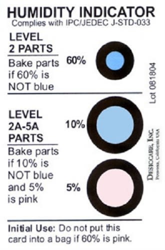 04CL14C10 HUMIDITY INDICATOR CARDS, 5%10%60%, 3"x2", 125/PINT CAN
