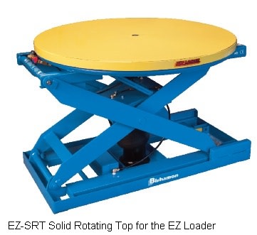 EZ-SRT-DNT SOLID 43" DIAMETER ROUND TOP W/90 DEGREE DETENTS