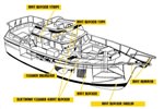 Marine/Fishing Tackle