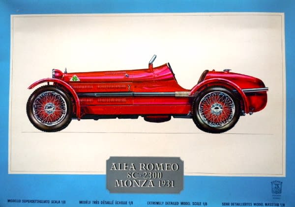 Pocher Alfa Romeo Model Kit