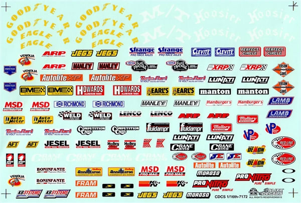 Current Drag Contingency Sheet Decal (1/16)