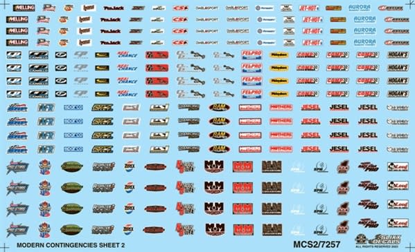 Modern Drag Contingency Sheet #2